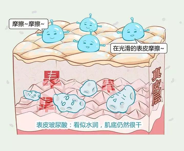 补水急救面膜推荐 晒后修复面膜排行榜