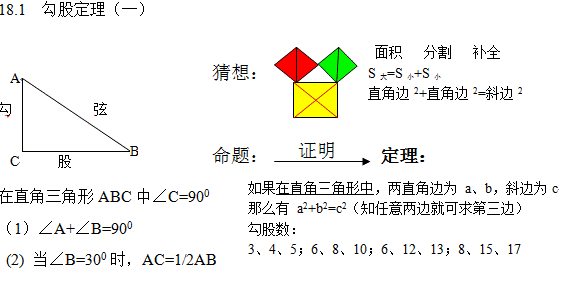 数学勾股定理 新浪网