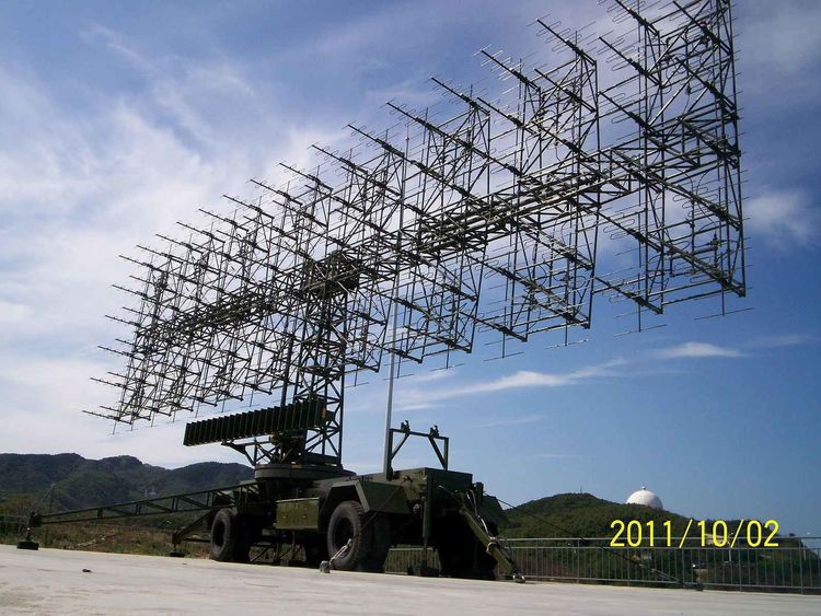 中国米波雷达被针对打击,叙利亚这下亏大了