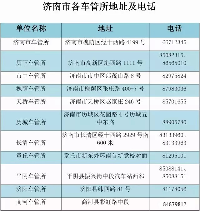 司机们注意!车驾管业务再下放 来看看是什么业