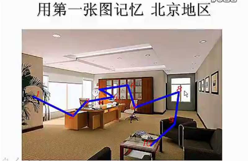 最强大脑记忆力训练视频教程 超级记忆宫殿课程 快速记忆大师训练