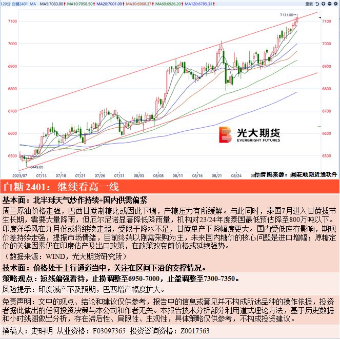 日月俱乐部定制舞蹈