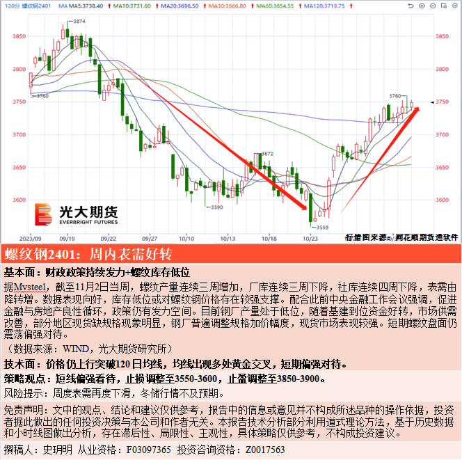 土豆网首页