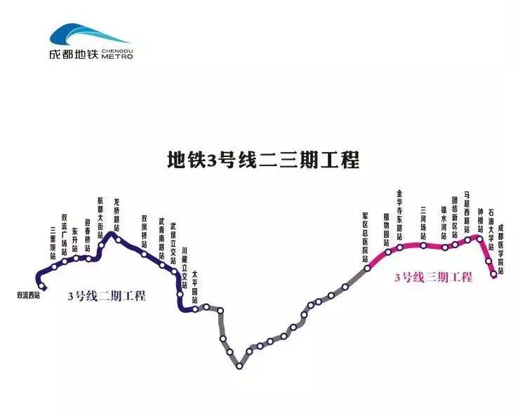 地铁3号延线开通在即! 双流兔头,新都火锅鱼距你只有20分钟!