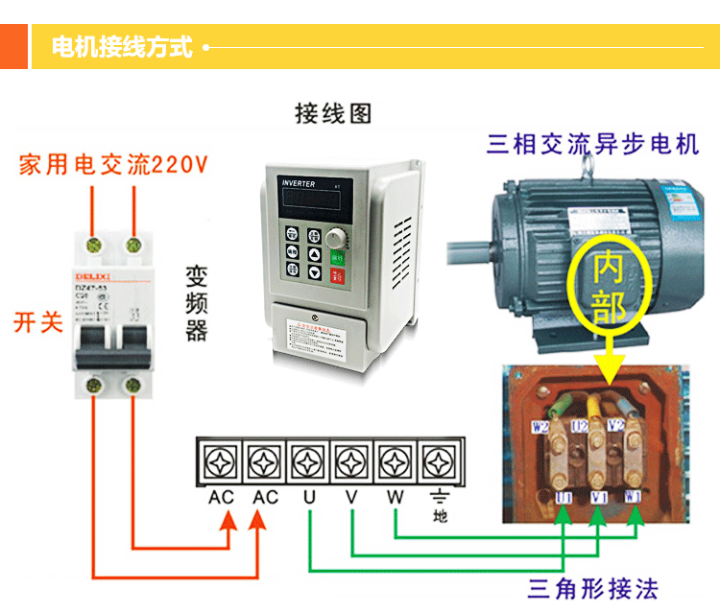 变频器对普通异步电动机的影响