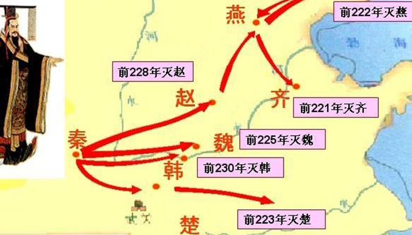 秦始皇的五个统一:统一文字、货币、度量衡,还有两个统一是啥?|秦始皇|度量衡|六国_新浪新闻