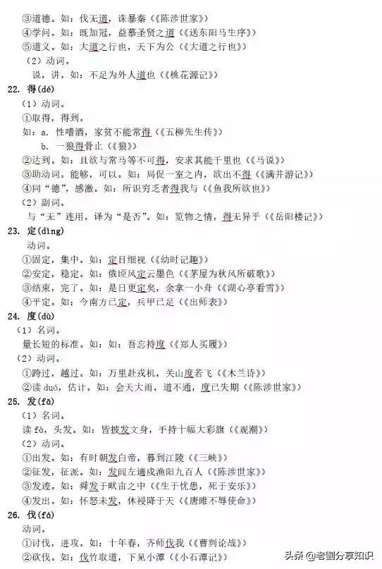 初中文言文6虚词+130实词全解析,人手一份!|实词|虚词|文言文_新浪新闻