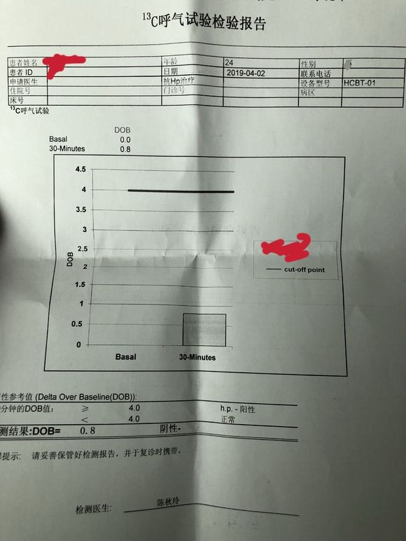 感染了幽门螺杆菌,除了用药之外,一定要做这件事,真的很关键!
