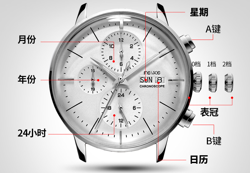 你需要避开这几点,手表走时才精准