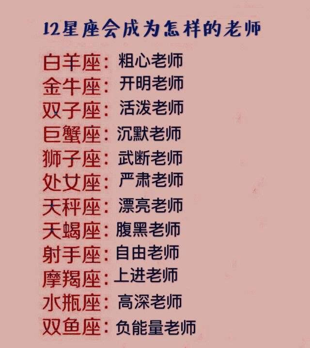 十二星座的贵人星座是哪个白羊座发火太可怕射手座不负责