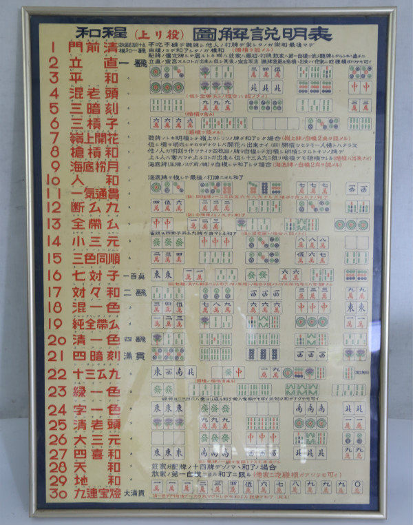 专家考证麻将在宁波定型并走向全国并非郑和发明