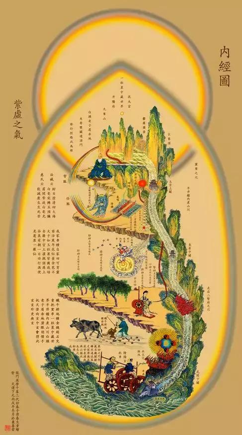 修真归来有了老婆和孩子