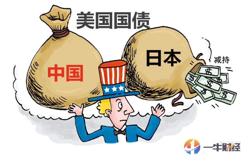 �����˶���˹����������������ծ�ڶ�����ծ�������ձ��������