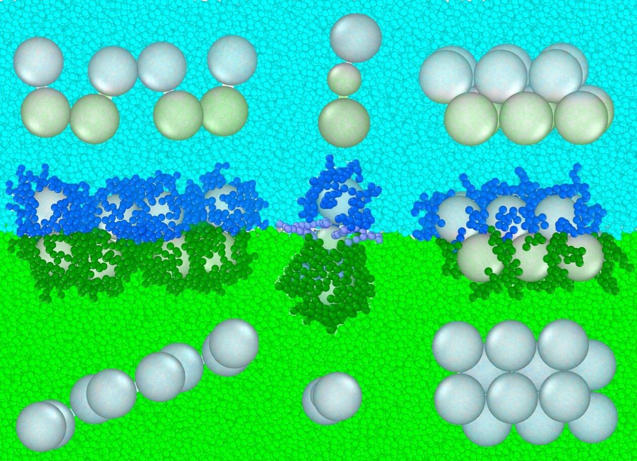 厉害!分层液体将纳米颗粒排列成有用的结构!