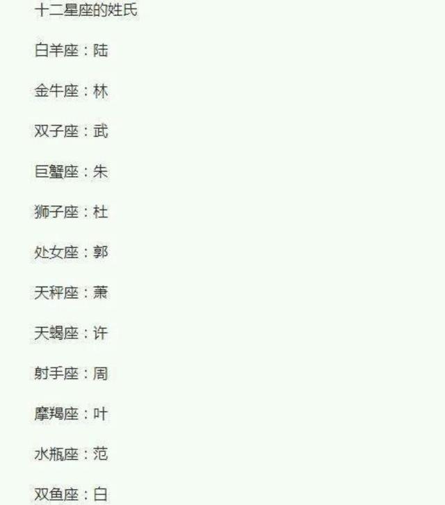 粉丝福利:测测你的另一个名字吧,十二星座手链!