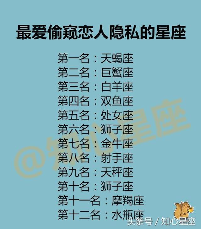 12星座男最吸引人的时刻