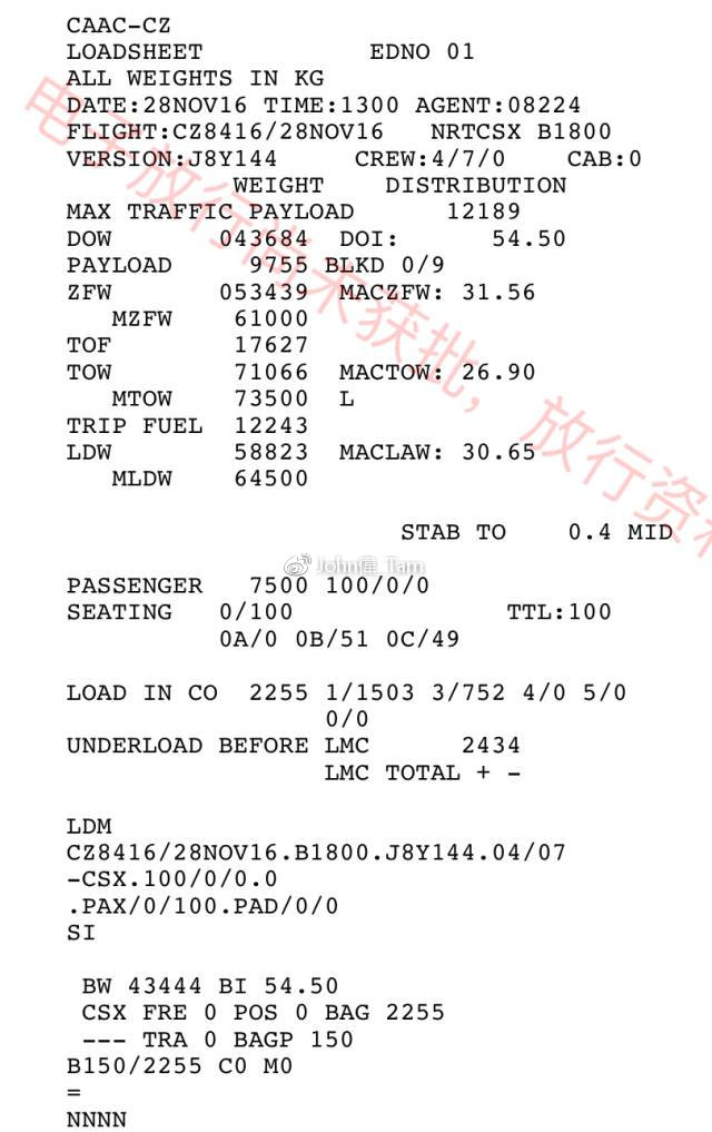 航旅知识:飞机舱单是啥,长啥样,里边都有啥?