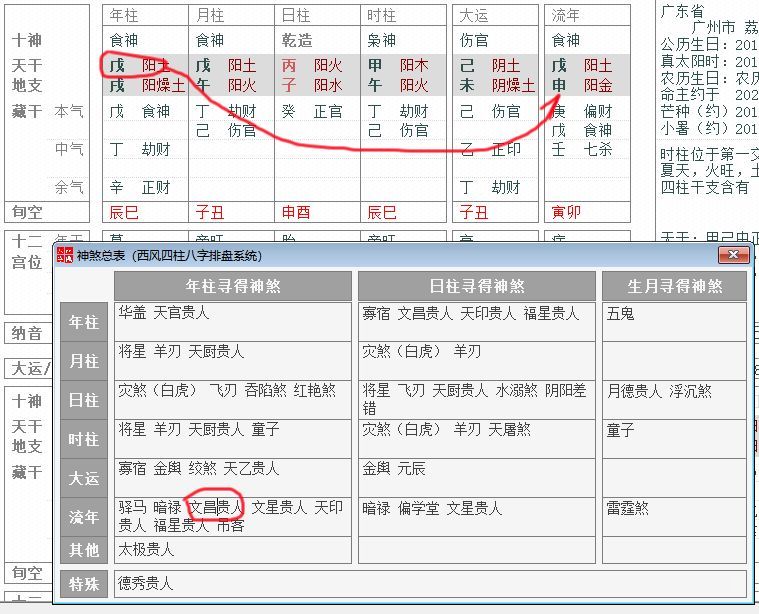 高考大吉大利八字中有文昌星保佑考试能超水平发挥