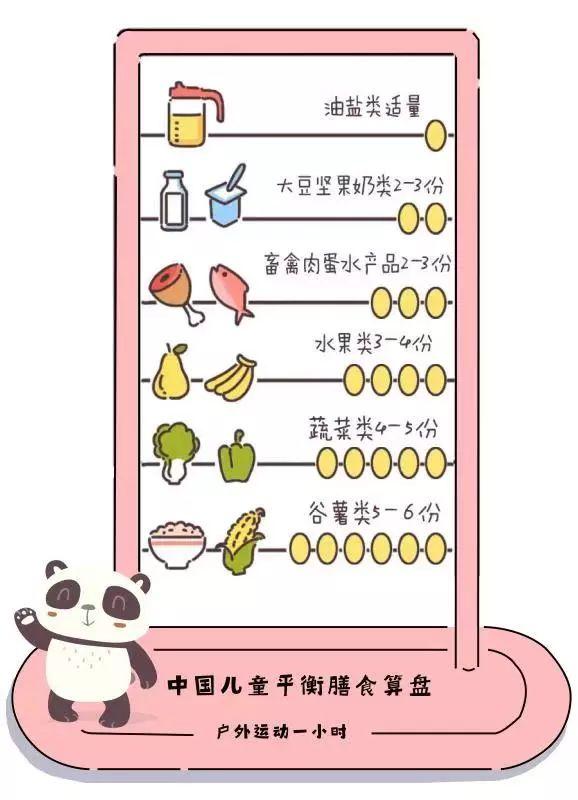 很多经济状况不佳的家庭,孩子个子相对较小.