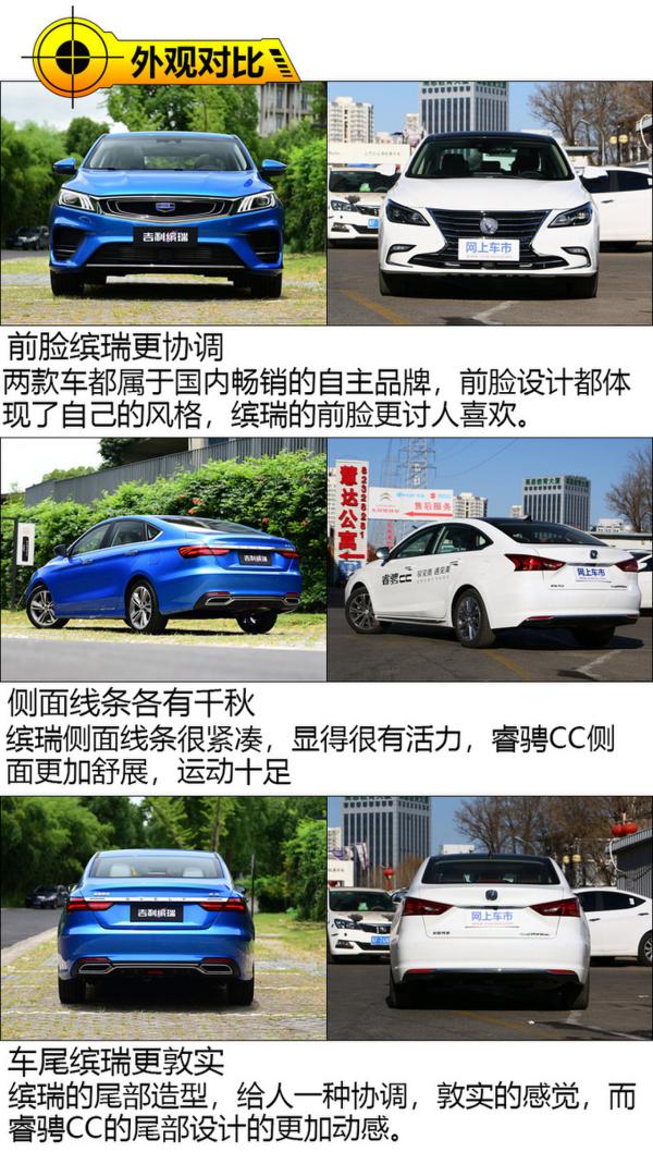 10万块买最强中国品牌轿跑 吉利缤瑞对比睿骋CC