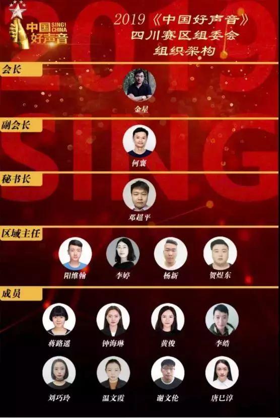 2019《中国好声音》四川成都赛区海选赛事第二场/第三场