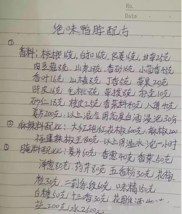老师傅珍藏的绝味鸭脖,周黑鸭,久久鸭脖技术配方,太有价值了!