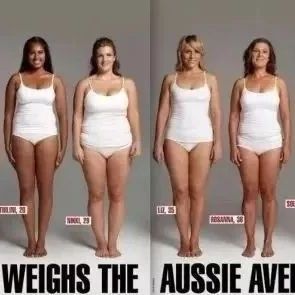 同样的体重 不同的身材 这就是肥肉和肌肉的差别 手机新浪网