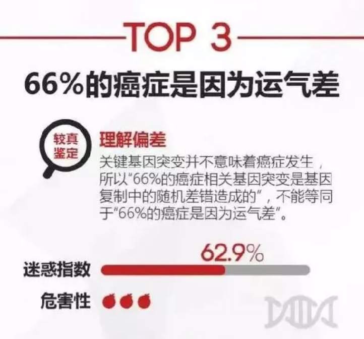 图片来源:较真专业事实查证平台