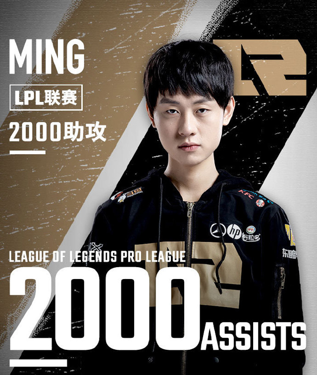 RNG击败Snake后,Ming获得最新成就:2000助攻