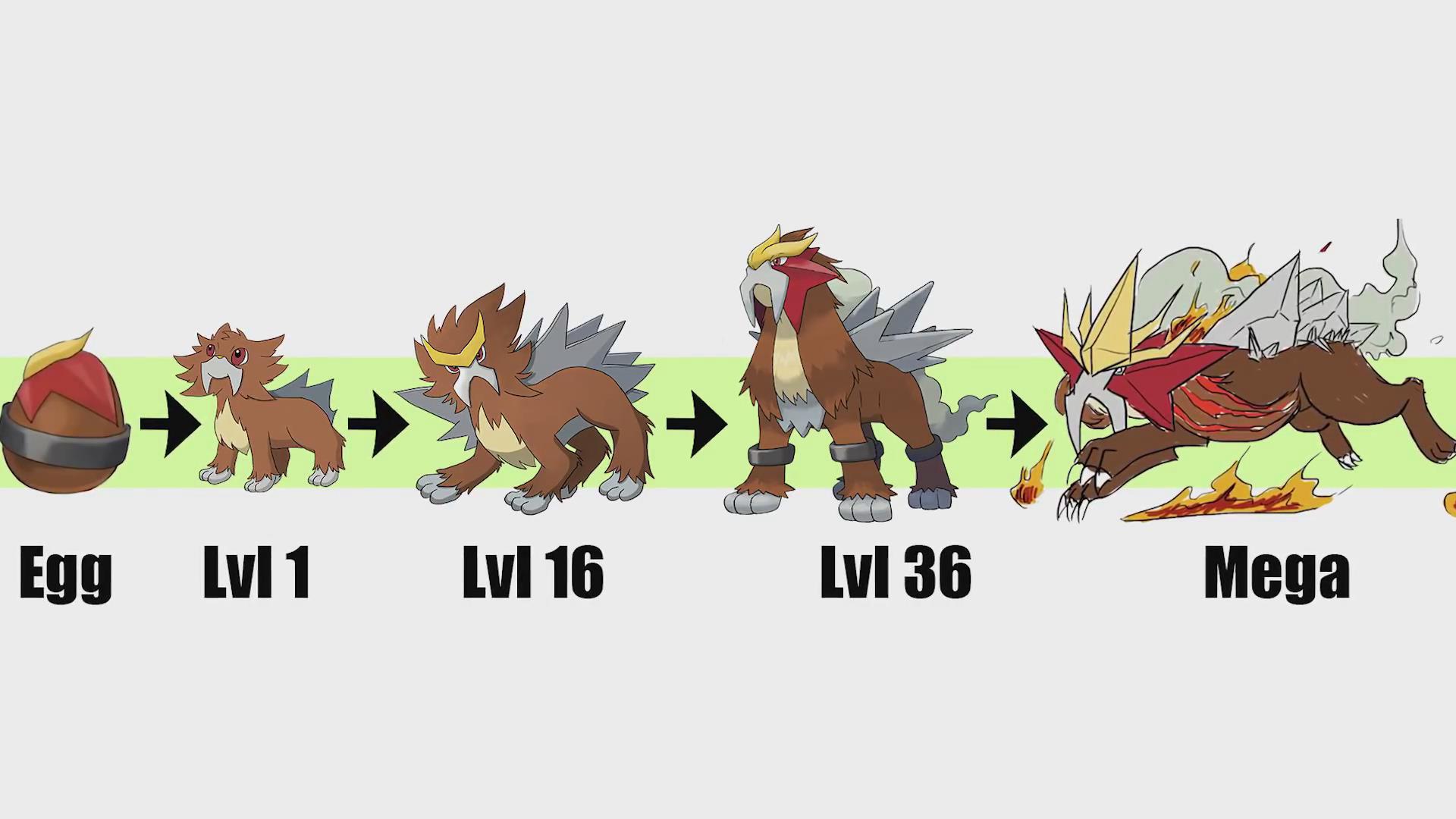 水君雷公炎帝小时候长啥样口袋妖怪三圣兽的完整进化轨迹