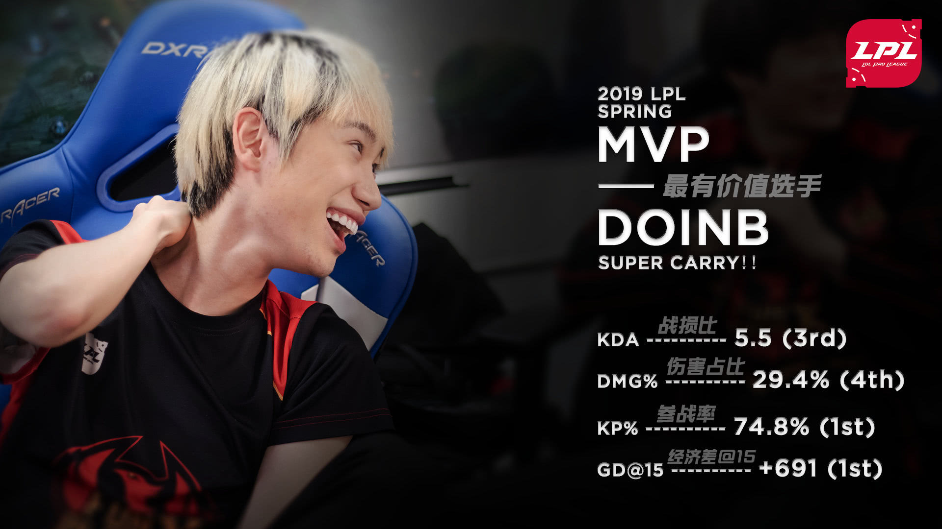 临门一脚又折了,fpx是伪强队吗?doinb决胜局蛇女出装再引争议