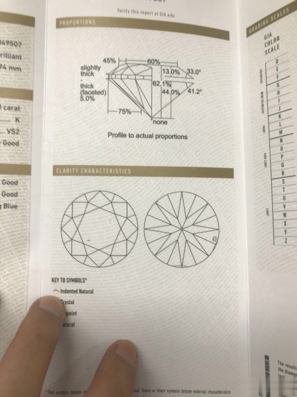 gia套证的钻石应该怎么辨别怎么样才能避免买到套证的钻石