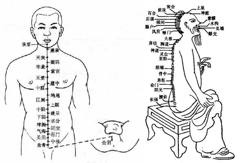 打通任督二脉后真的可以功力大增 身体会有什么变化 说了别不信