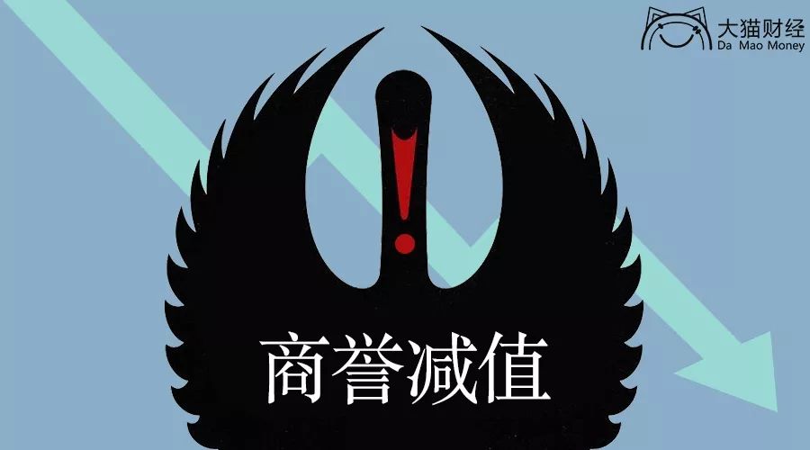 14万亿商誉成黑天鹅证监会提示风险这些股票你有吗