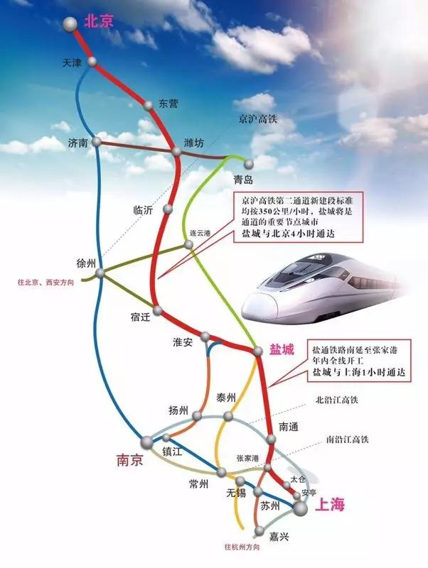 速看!盐通高铁又有新进展!