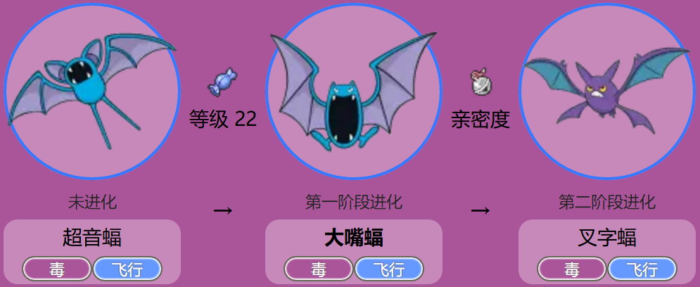 6只毒系唯一组合神奇宝贝第1让小智皮卡丘灵魂出窍第6最强