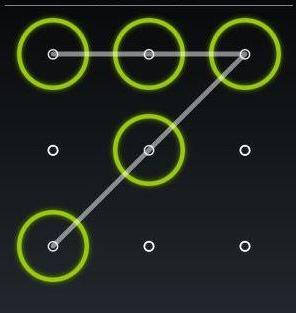 12星座专属手机锁屏密码,狮子座烂大街,双鱼座一般人学不来!