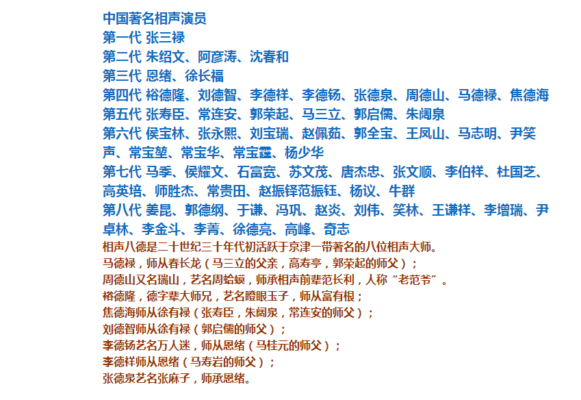 最后附图,中国著名相声演员辈分表.