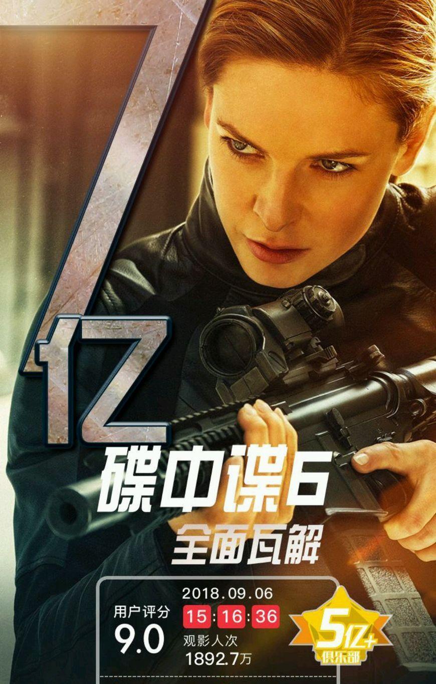 碟中谍67天7亿阿汤哥电影票房突破100亿美元创纪录