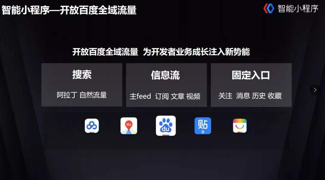 百度借智能小游戏布局小程序生态 All in AI再下