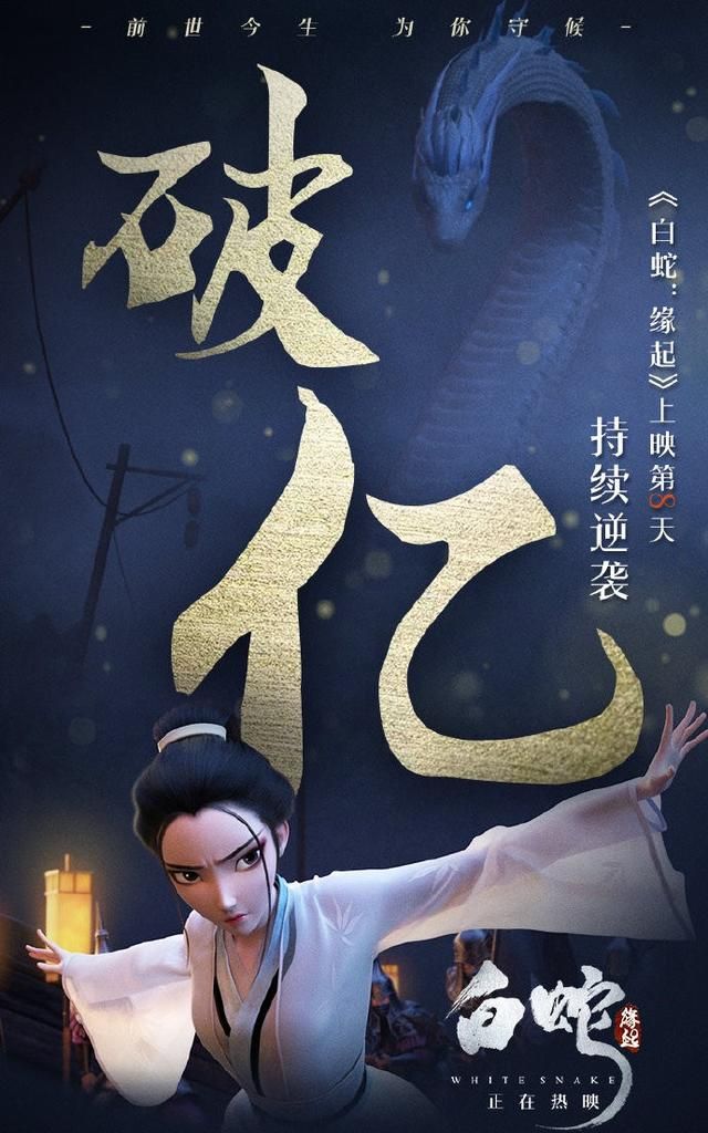中美合拍白蛇缘起票房破一亿口碑票房双开花