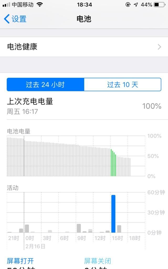 更新iOS12.1.4后,iPhone6s掉电速度比之前快了