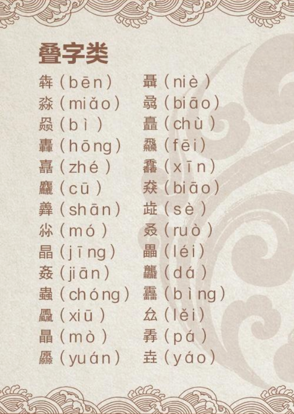 中国汉字中的3叠字,19个非常容易读错,能认出5个相当有文化