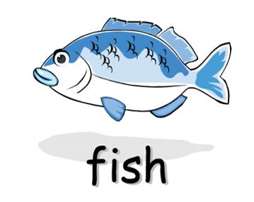 小学英语语法难不难?小学有必要学习英语语法吗?