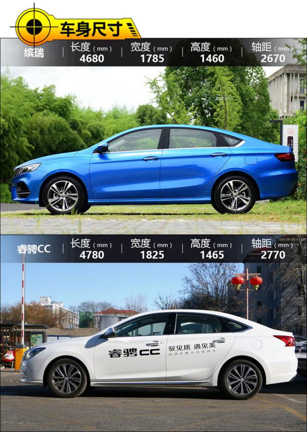 10万块买最强中国品牌轿跑 吉利缤瑞对比睿骋CC