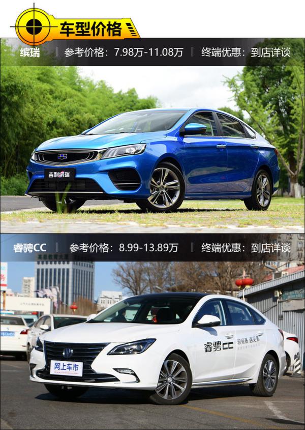10万块买最强中国品牌轿跑 吉利缤瑞对比睿骋CC