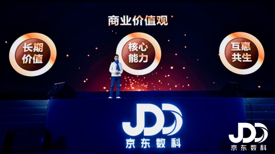 京东数字科技CEO陈生强宣布五大用人标准-科记汇