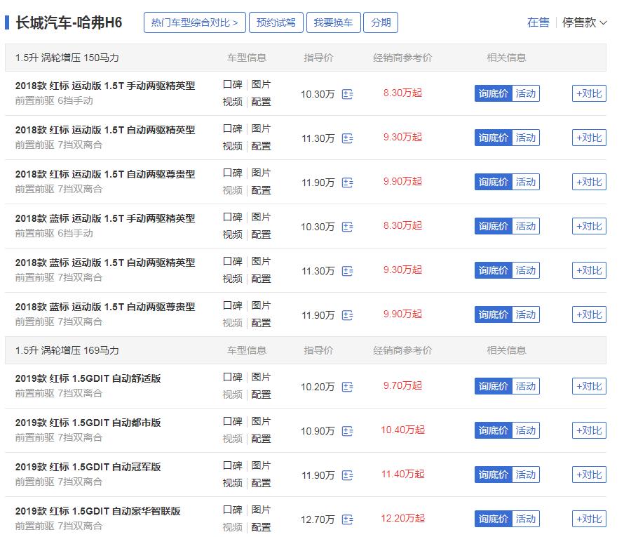 汽车之家和易车网哪个报价比较准?到底靠不靠谱呢?