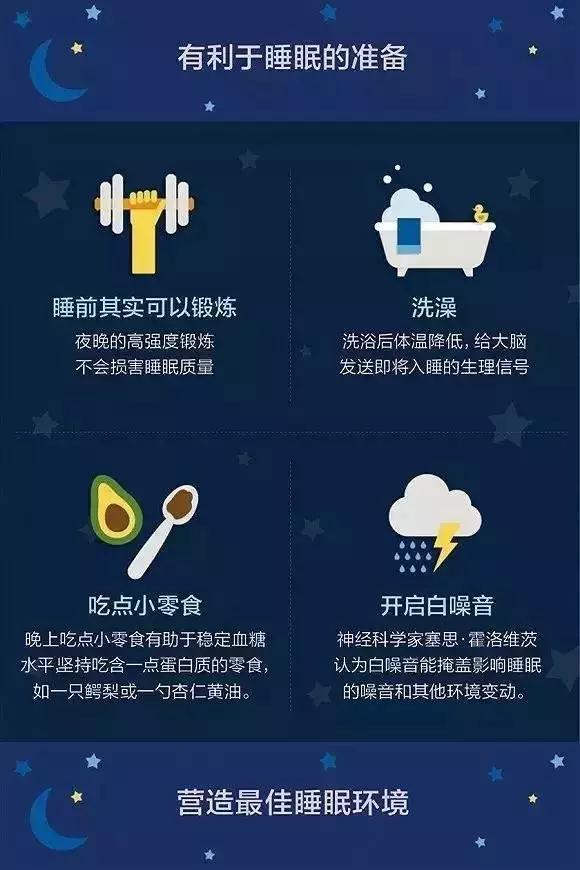 长时间补觉比熬夜更伤身!改善睡眠,可以用这几招
