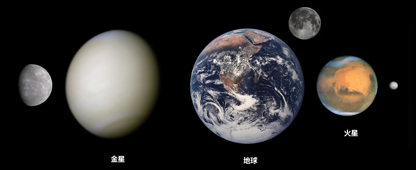 月球也在太阳系的宜居地带,又靠地球这么近,为什么没有生命?